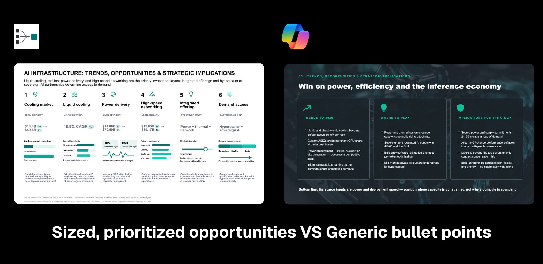 WinningStrategy.ai sizes and prioritizes opportunities instead of generic bullet points like Microsoft Copilot